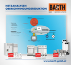 Abb.: Lösungsbereiche zur Oberschwingungsreduzierung